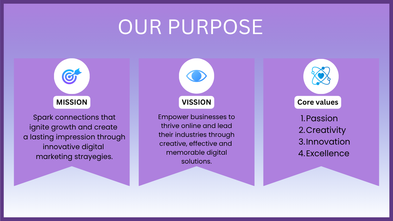 our purpose